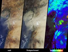 Dust Shrouds the Eastern Mediterranean