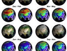 Seasonal Changes in Earth's Surface Albedo